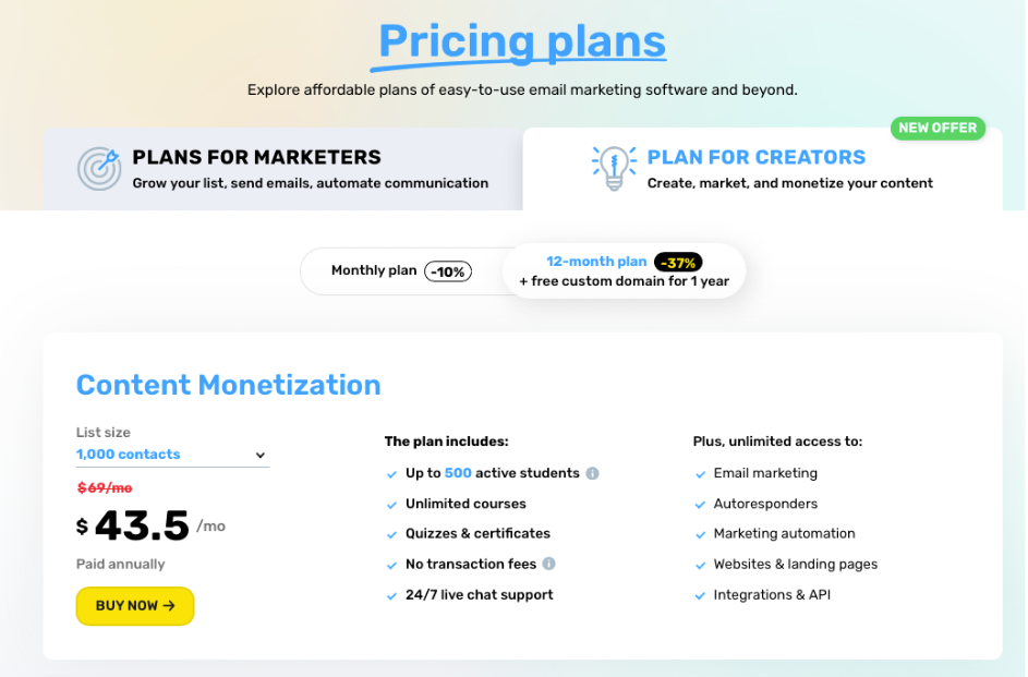 Content Monetization Platform Pricing